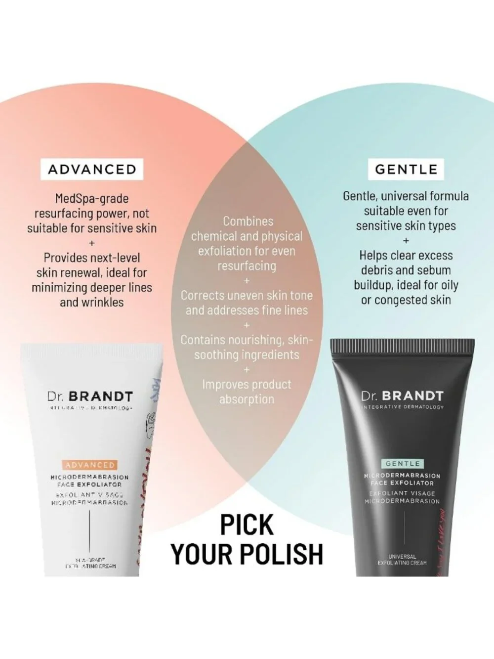 Travel Size Microdermabrasion Exfoliator - Refines Texture, Reduces Fine Lines